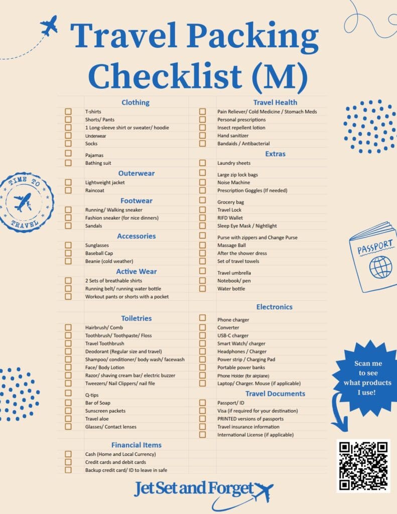 Packing essentials for male travelers including clothing, toiletries, tech gear, and travel accessories – click here for the ultimate guide to organize your trip